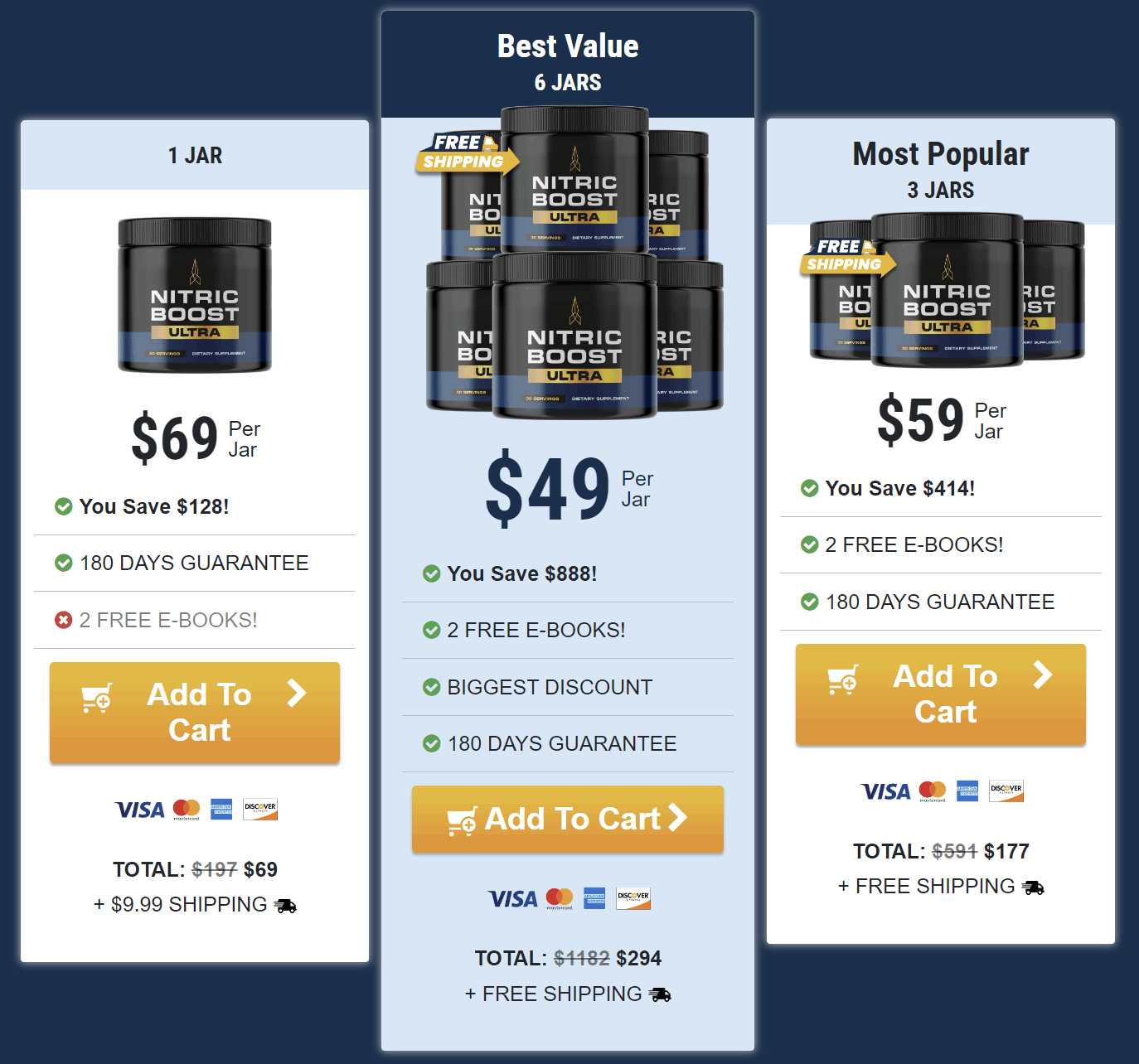 Nitric Boost Ultra Claim Best Offer Official pricing